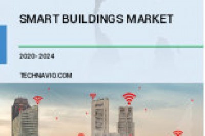 Analysis on Impact of COVID-19: Smart Buildings Market 2020-2024 | Growing Need for Building Automation to boost Market Growth 