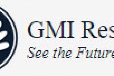 Global Edge Computing Market (2018-2025)-GMI Research