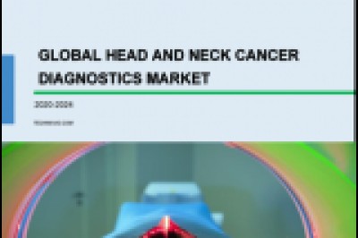 Head and Neck Cancer Diagnostics Market by Diagnostic Methods and Geography — Forecast and Analysis 2020–2024