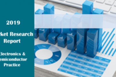 GCC Commercial Display Market Key Players, Growth, Analysis, 2019–2026