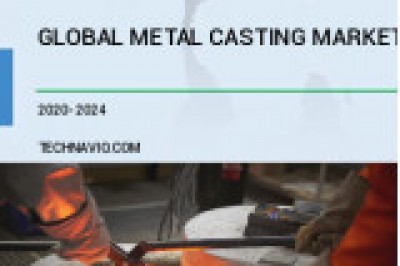 Global Metal Casting Market 2020-2024 | Evolving Opportunities