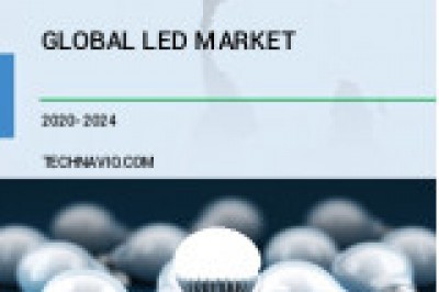 Top Insights on LED Market by Forecast and Analysis 2020-2024