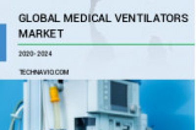 Top Insights On The Medical Ventilators Market — Forecast and Covid 19 Analysis 2020–2024