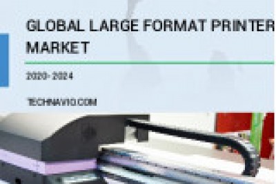 Large Format Printers Market by Technology and Region - Forecast and Analysis 2020-2024
