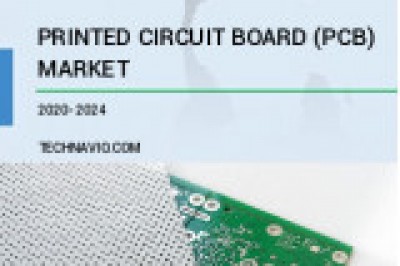 Printed Circuit Board (PCB) Market 2020-2024 | Growing Demand for Internet of Things (IoT) Devices to Boost Growth 