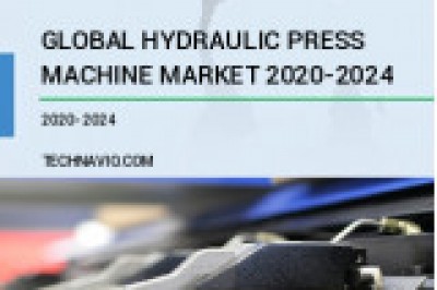 COVID-19 Impact and Recovery Analysis | Hydraulic Press Machine Market 2020-2024 | Surge in Demand for Fabricated Metal in Automotive Sector to Boost Growth 