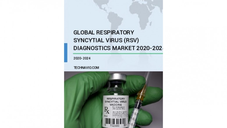 Respiratory Syncytial Virus Diagnostics Market to grow by USD 585.17 ...