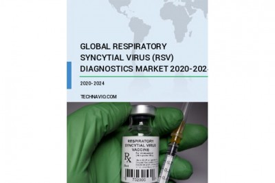 Respiratory Syncytial Virus Diagnostics Market to grow by USD 585.17 million during 2020-2024
