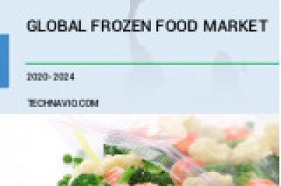 Frozen Food Market by Product and Geography - Forecast and Analysis 2020-2024