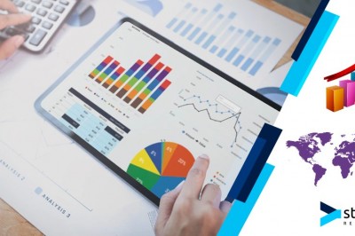 Silicon on Insulator Market Research Report By Forecast 2030 