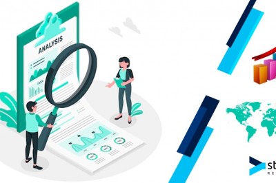 Printed Signage Market Analysis By Types, Application and Regional Growth 