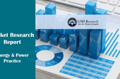 Power Monitoring Market Research Report Size, Analysis & Global Forecast - 2022-2029