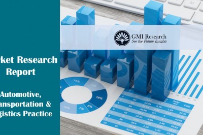 E-Bike Market Research Report Size, Share, Growth & Forecast Report – 2022-2029