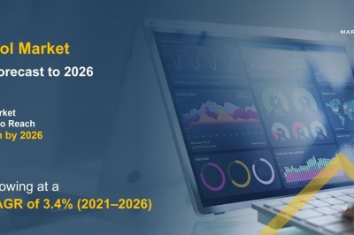 Methanol Market is Expected to Represent a Value of US$ 36.3 billion by 2026