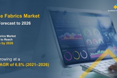 Silicone Fabrics Market Will Reach $3.1 billion by 2027- Exclusive Report by MarketsandMarkets™